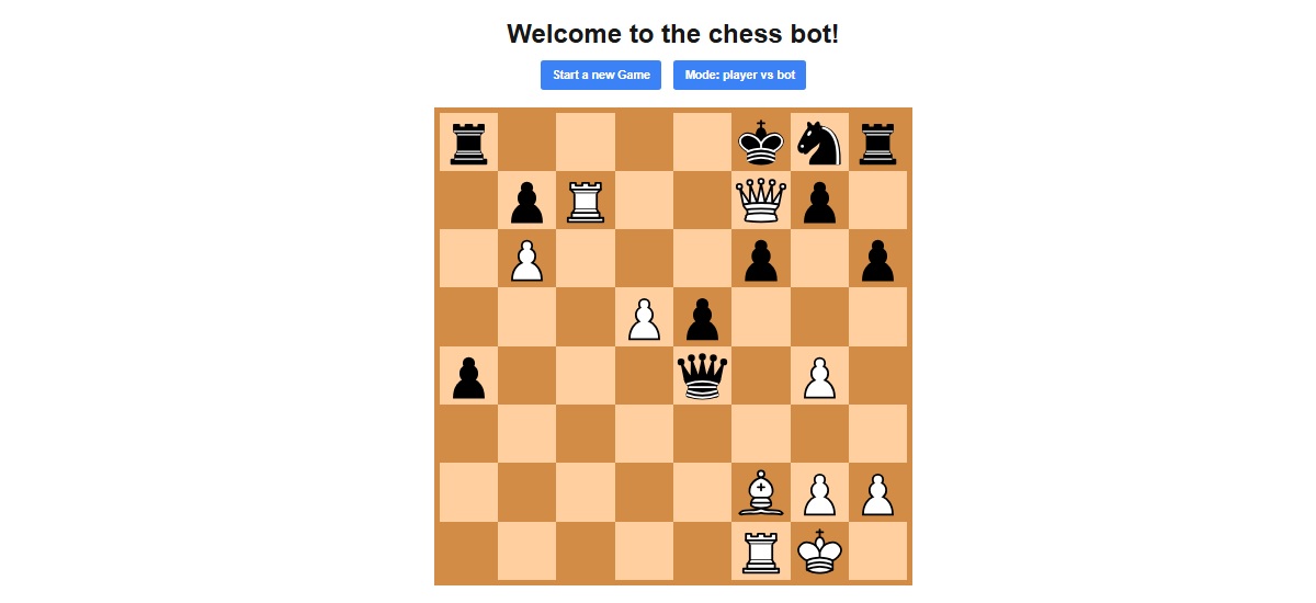 Image of Chess game