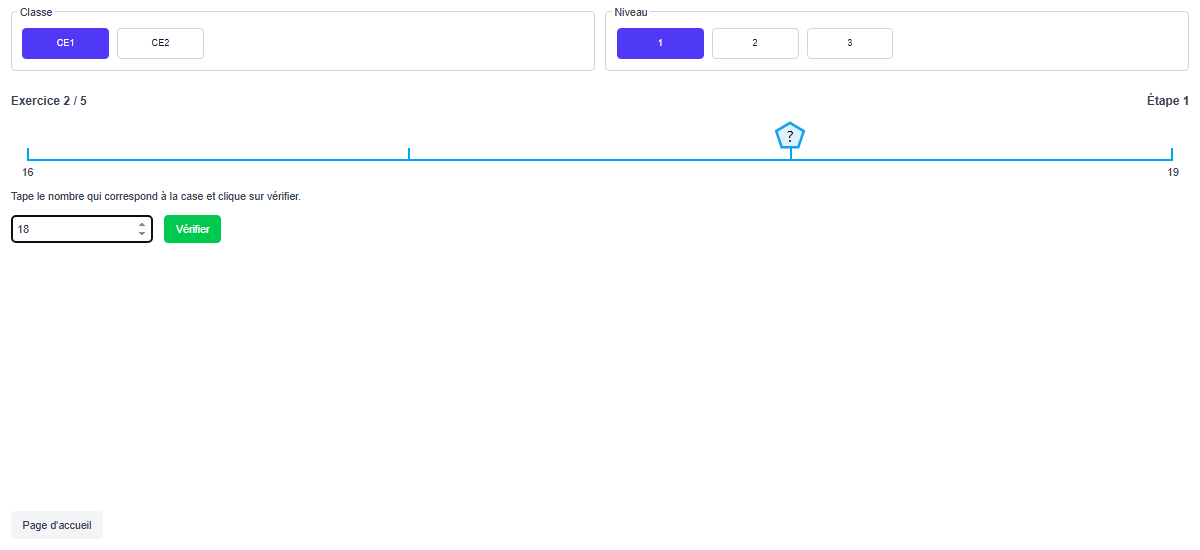 Image of Droites Numériques